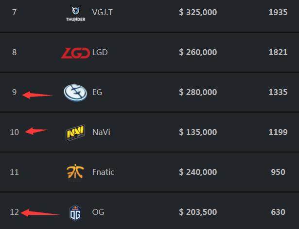 HOYA 格拉加斯团队战斗爆炸 1xn 女枪轰炸 TT2-1LNG 晋级半决赛