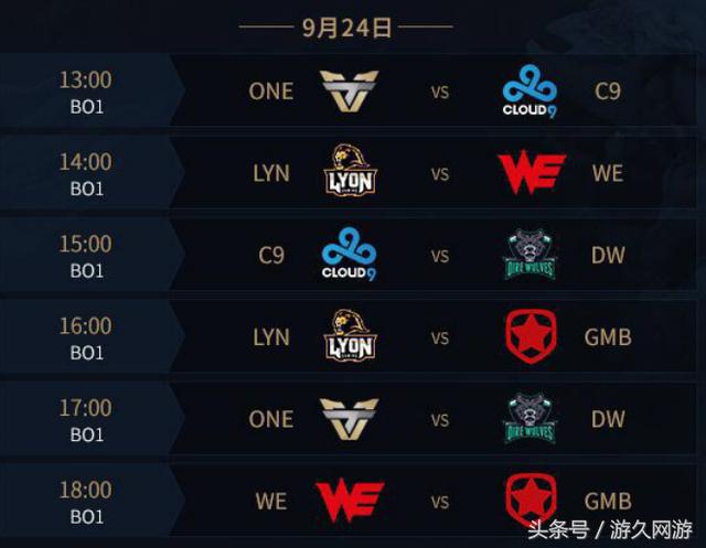 【预测】2020KPL秋季赛10.22赛程，TES vs GK；TS vs WE